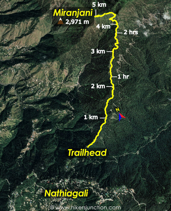 miranjani trek distance